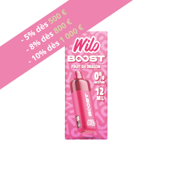 WILO BOOST Starter kit...