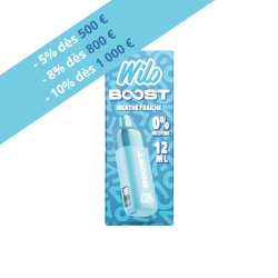 WILO BOOST Starter kit...