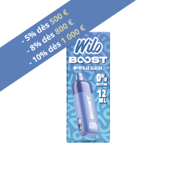 WILO BOOST Starter kit...